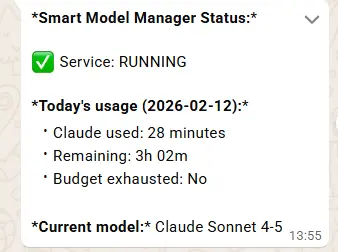 Real-time OpenClaw Smart Model Manager status dashboard displayed in WhatsApp showing service running continuously, Claude used 28 minutes today with 3 hours 2 minutes remaining in daily budget, budget not exhausted, current AI model Claude Sonnet 4-5 active for token management and rate limit prevention